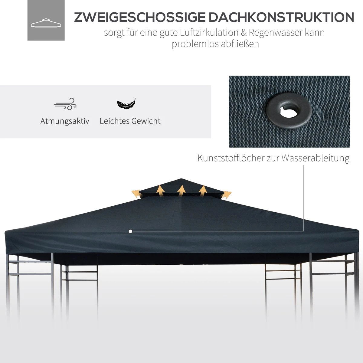 Outsunny Vervangend Dak Voor Metalen Tuinpaviljoen Paviljoen Partytent Tuintent 3x3 84C-041 - Afbeelding 3