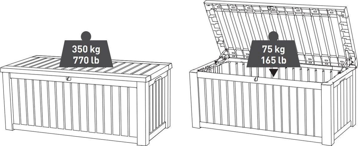 Keter Rockwood Opbergbox - 570L - 155x72.4x64.4cm - Grafiet - Afbeelding 7